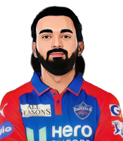 KL Rahul